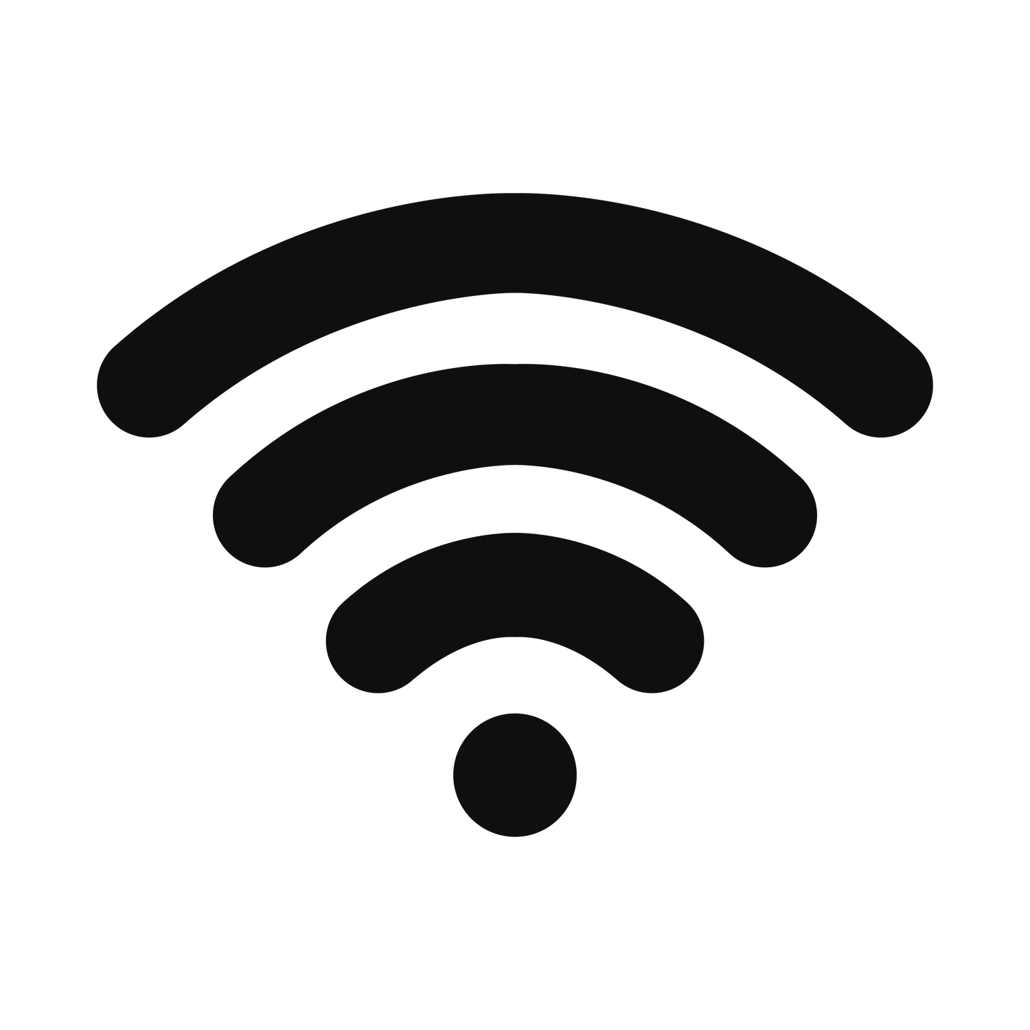 Thermomix® & WLAN - Wundermix GmbH
