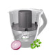 Miximizer® | Mixtopf-Verkleinerung für Thermomix