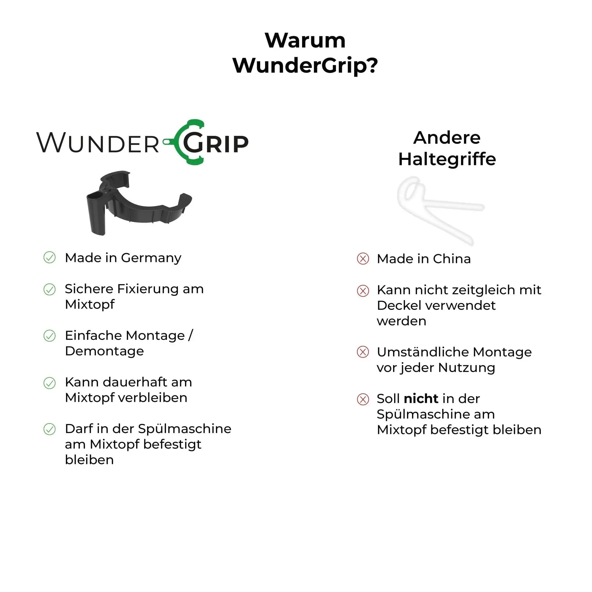 WunderGrip® | Einhand - Griff für den Monsieur Cuisine Connect/Trend Mixtopf - Wundermix GmbH